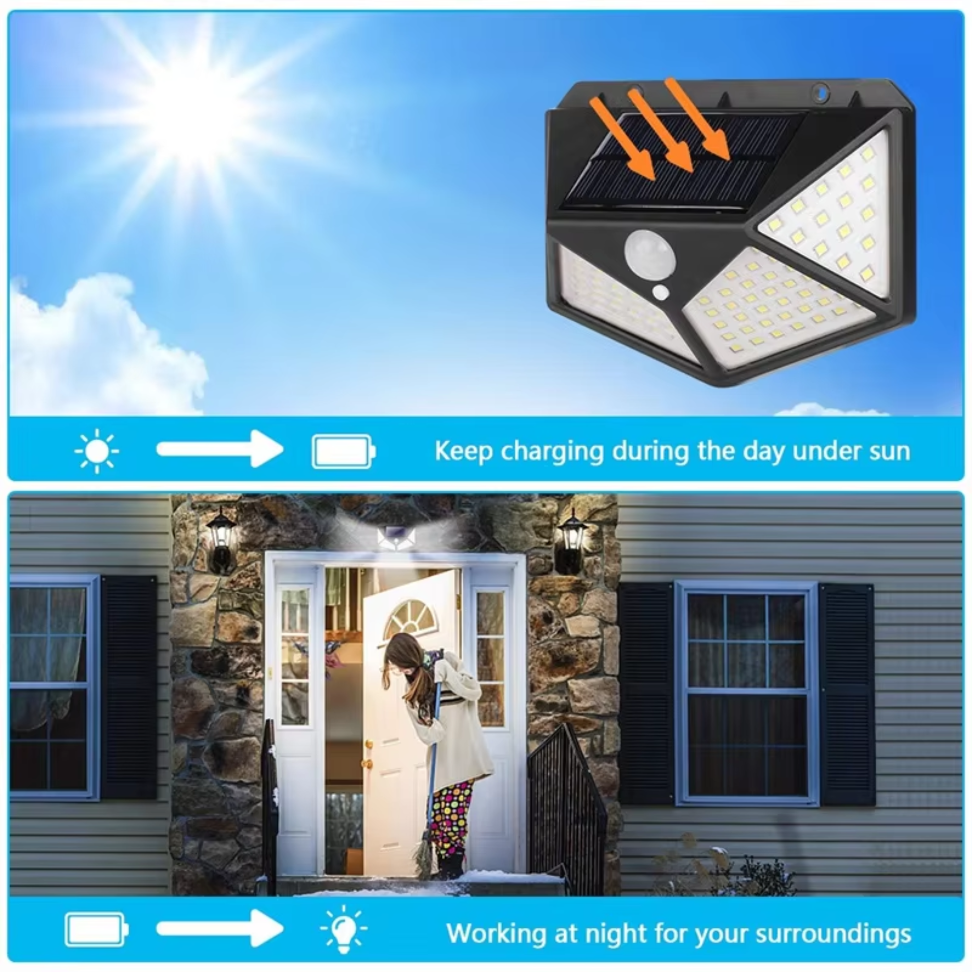 SolarGuard Motion Sensor Wall Light – 100 LED Waterproof Outdoor Solar Light